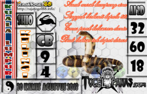 Prediksi Angka Jitu KL Kamis 30 Agustus 2018