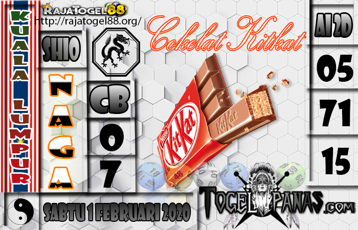 Prediksi Togel KUALALUMPUR 1 February 2020