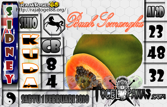 Prediksi Togel SIDNEY 1 February 2020