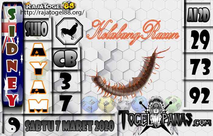 Prediksi Togel SIDNEY 7 Maret 2020