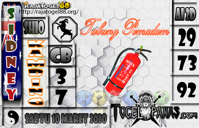 Prediksi Togel SIDNEY 10 Maret 2020