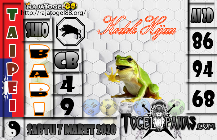 Prediksi Togel TAIPEI 29 January 2020