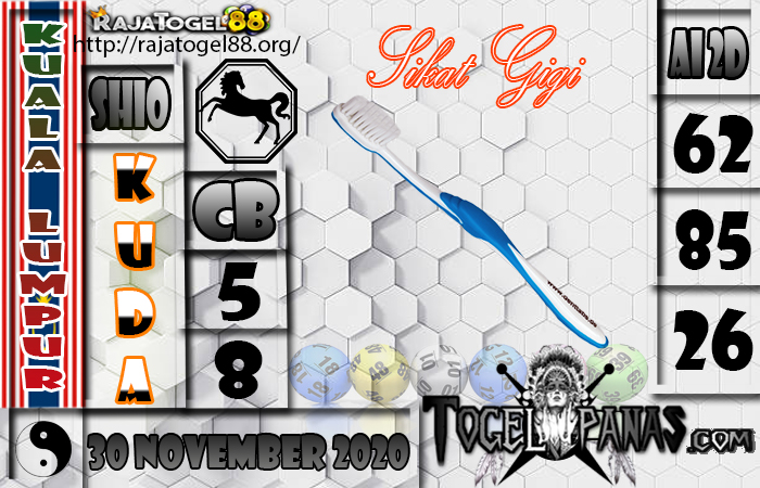 Prediksi Togel KUALALUMPUR 30 NOVEMBER 2020