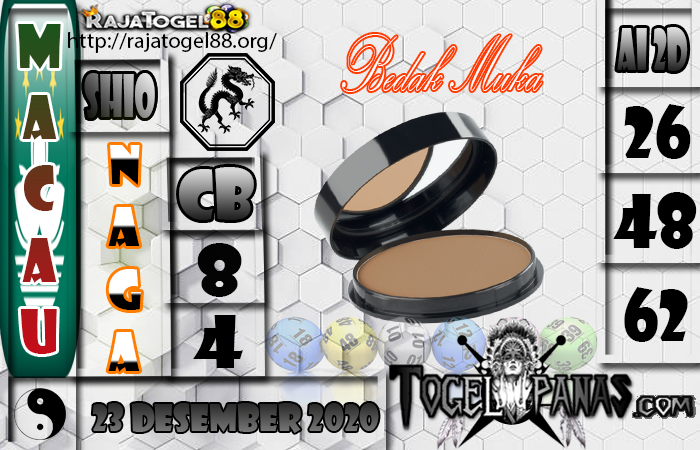 Prediksi Togel MACAU 23 NOVEMBER 2020